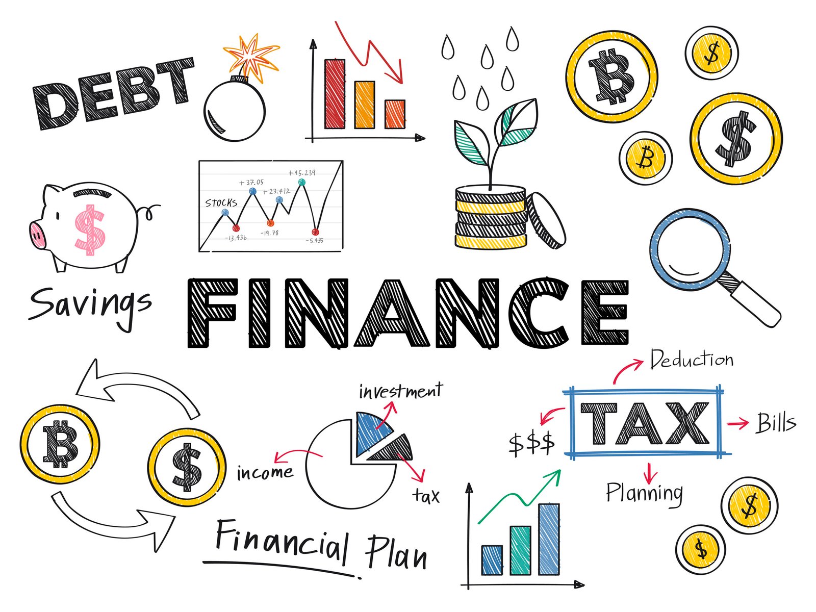 Investing In the Stock market 