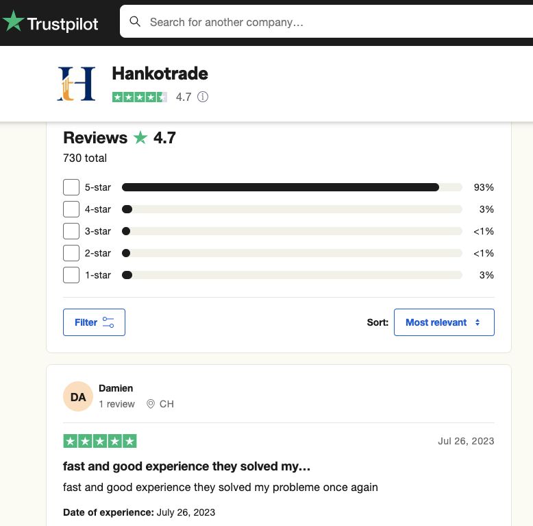 Hankotrade Review
