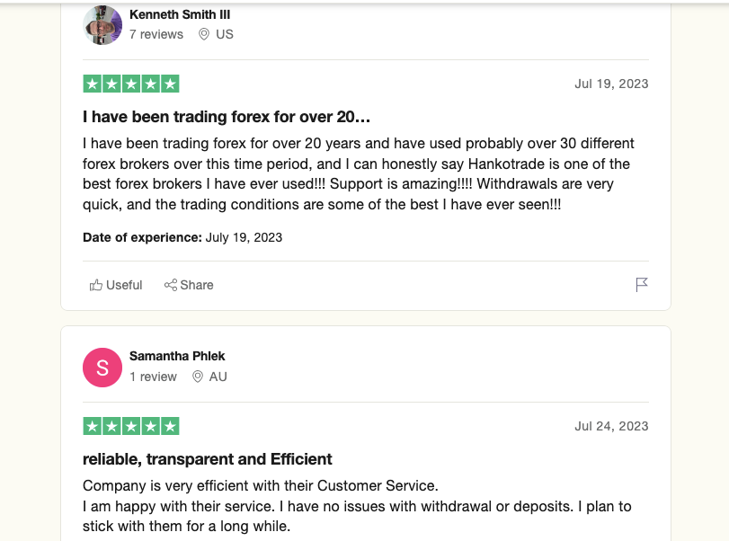 Hankotrade Review